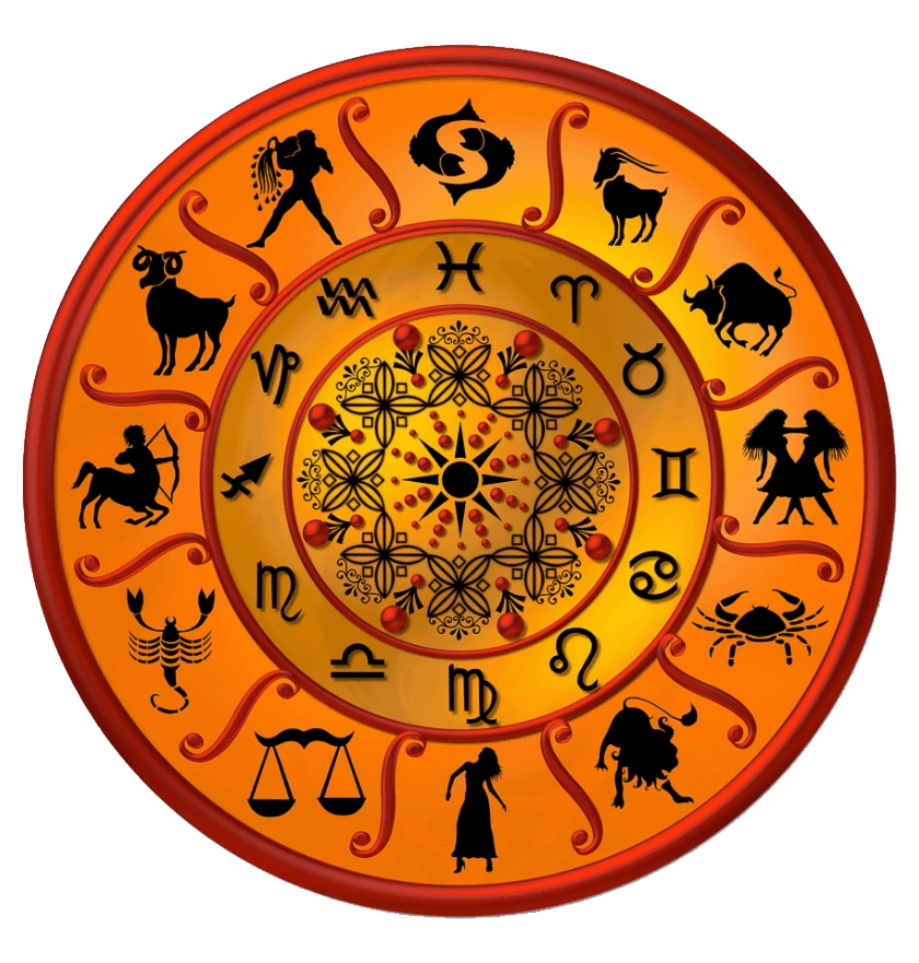 Best Indian Astrologer In Melbourne